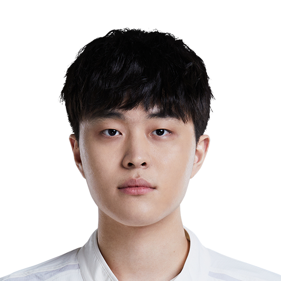 《LOL》S14BRO战队队员介绍