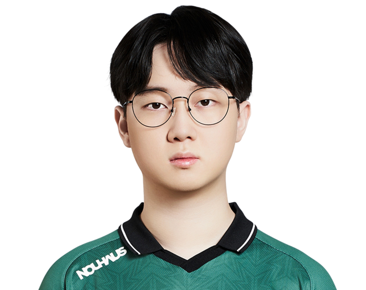 《LOL》S14BRO战队队员介绍