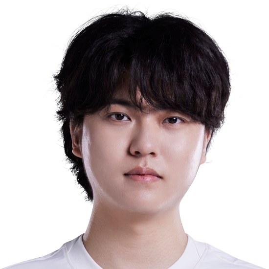 《LOL》S14BRO战队队员介绍