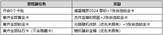 LOL天龙纪念册神龙显灵活动攻略