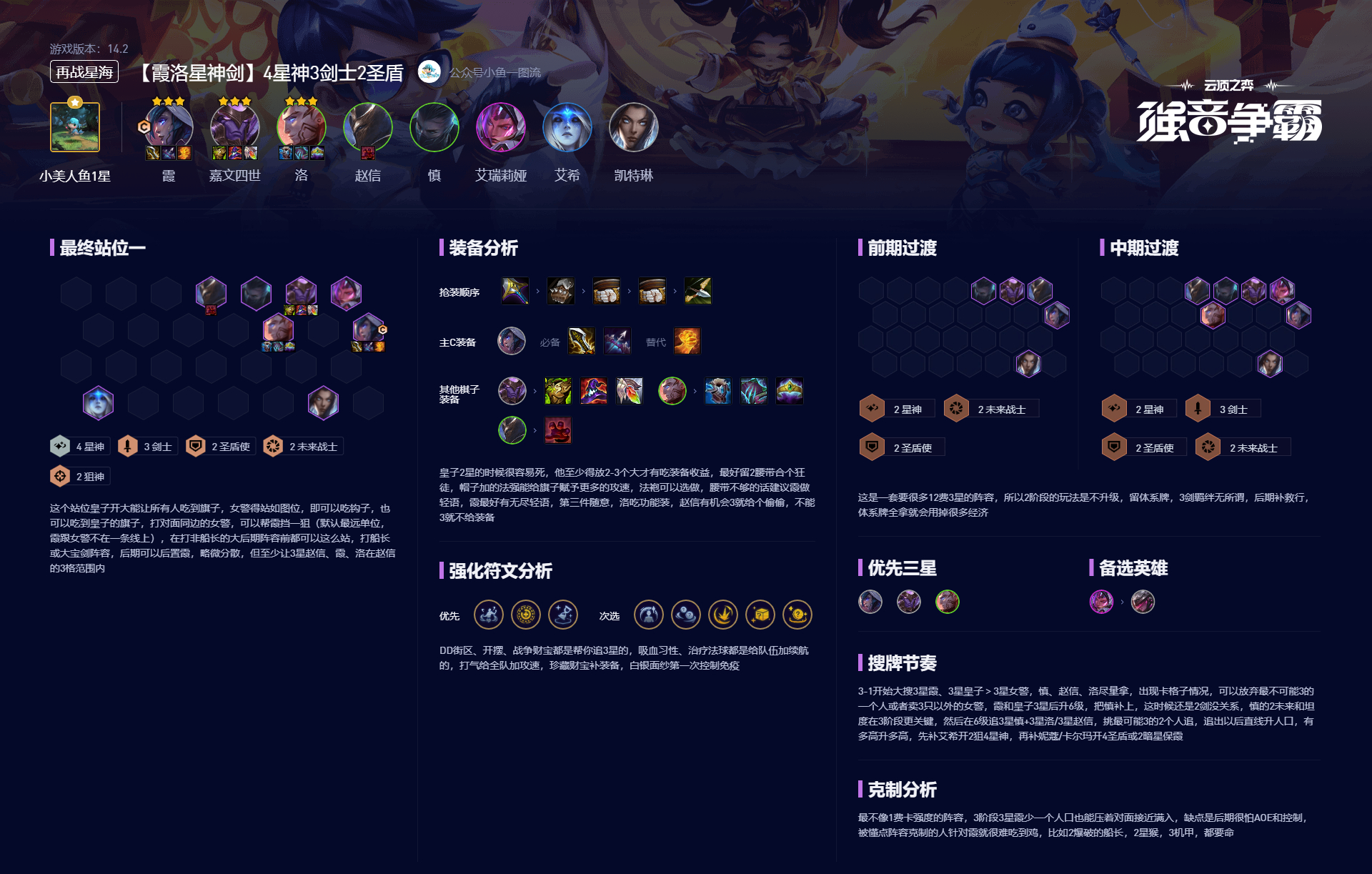 云顶之弈再战星海4星神3剑士2圣盾阵容攻略