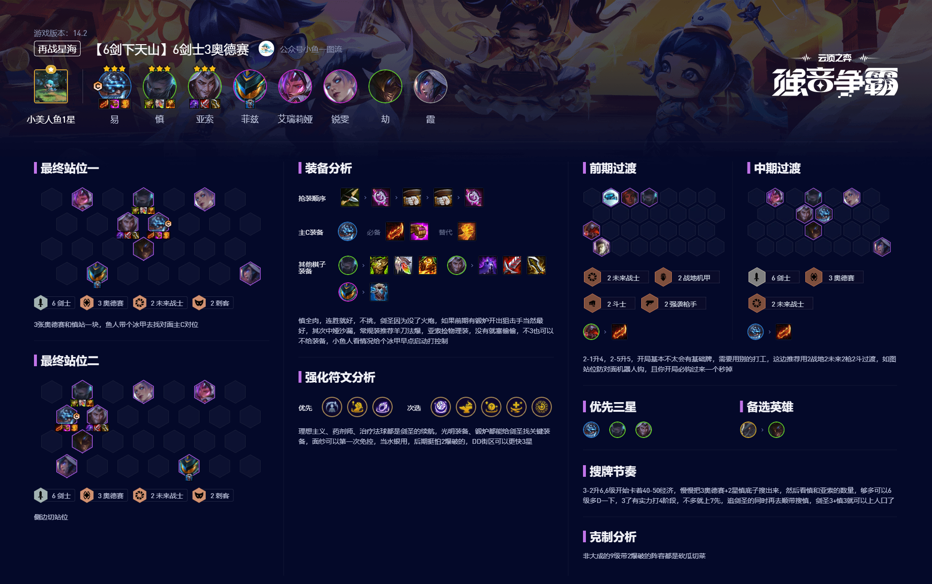 云顶之弈再战星海6剑士3奥德赛阵容攻略