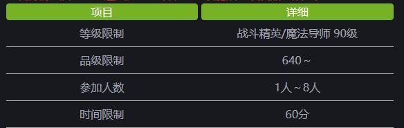 ff14 6.5更新笔记