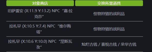 ff14 6.5更新笔记