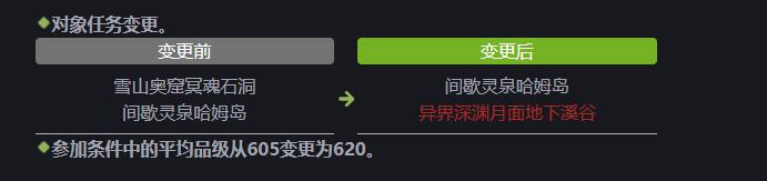 ff14 6.5更新笔记