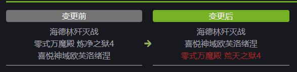 ff14 6.5更新笔记