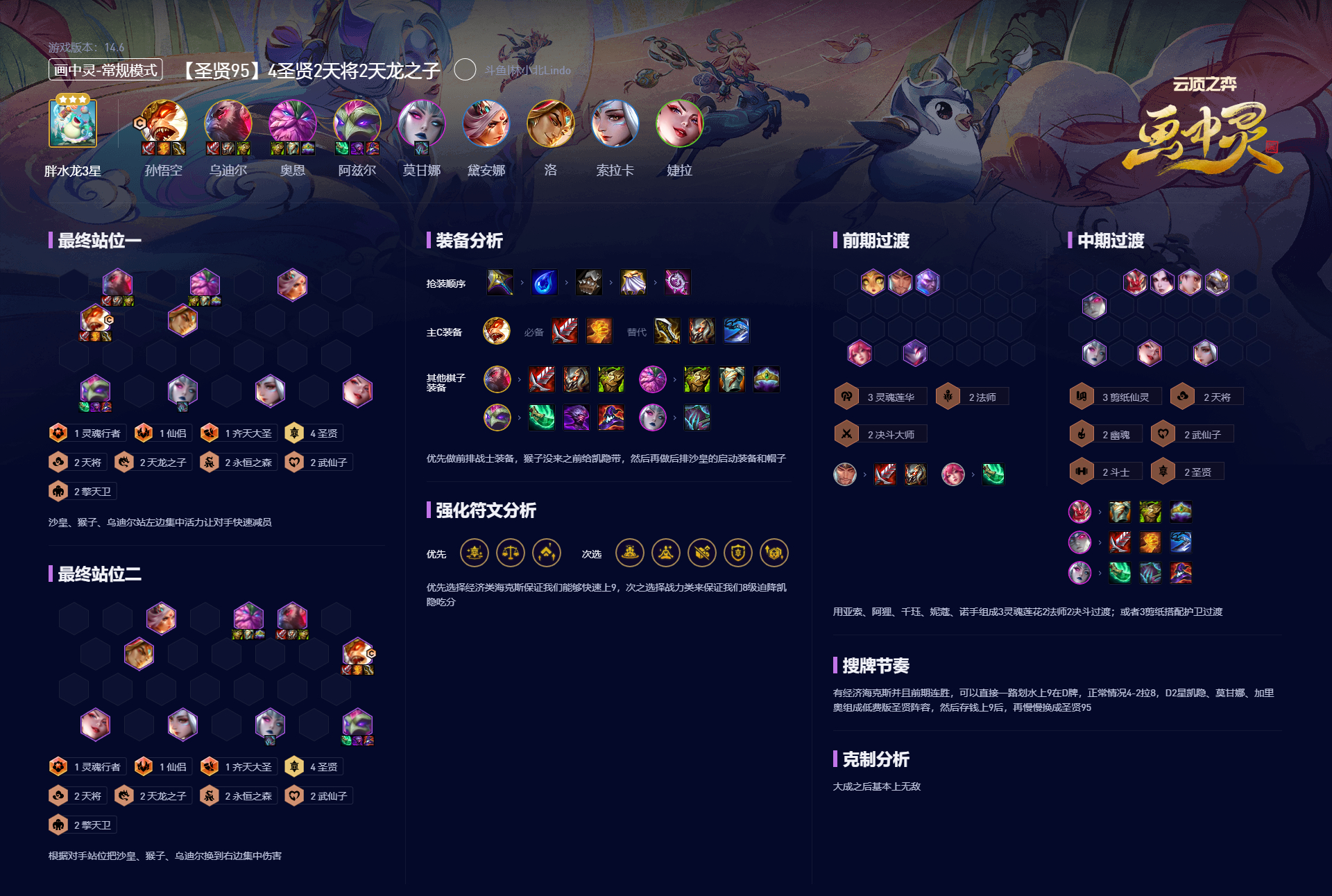 云顶之弈S11圣贤95阵容攻略