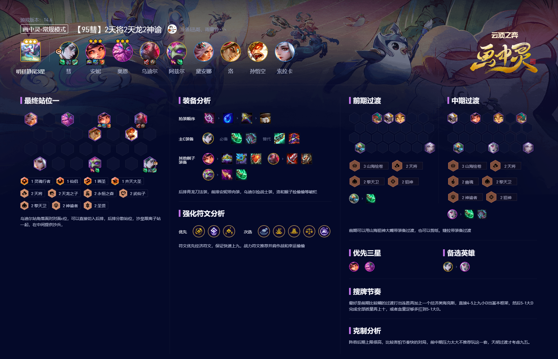 云顶之弈S112天将2天龙2神谕阵容攻略