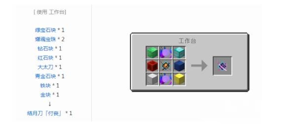 我的世界拔刀剑升级路线图2025