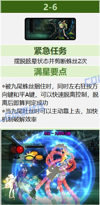 DNF幽碧之峡2-6怎么打