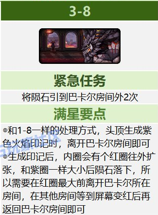 DNF幽碧之峡3-8怎么打