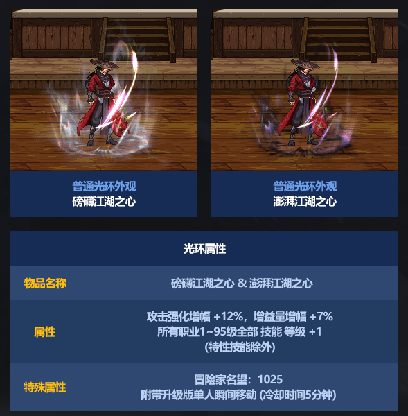 DNF澎湃江湖之心光环属性一览
