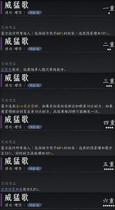 燕云十六声陌刀心法搭配推荐