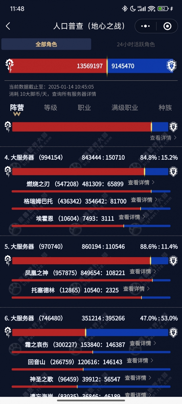 魔兽世界人口普查2025