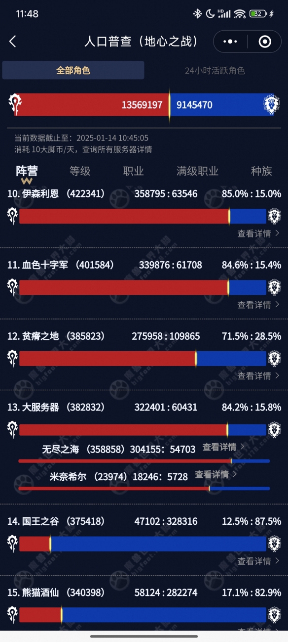 魔兽世界人口普查2025