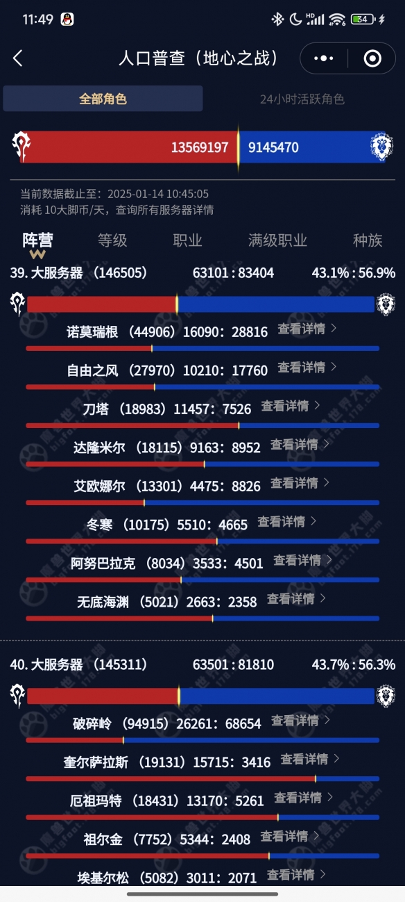 魔兽世界人口普查2025