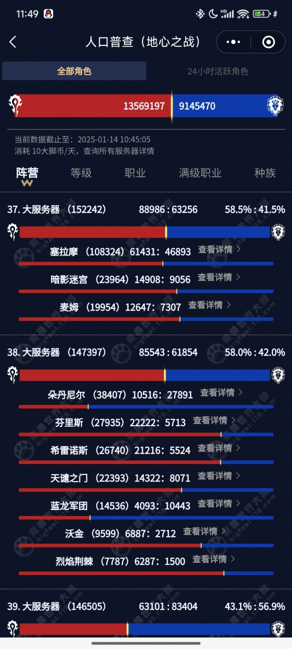 魔兽世界人口普查2025