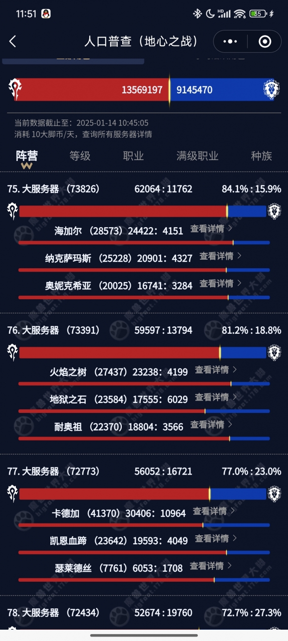 魔兽世界人口普查2025