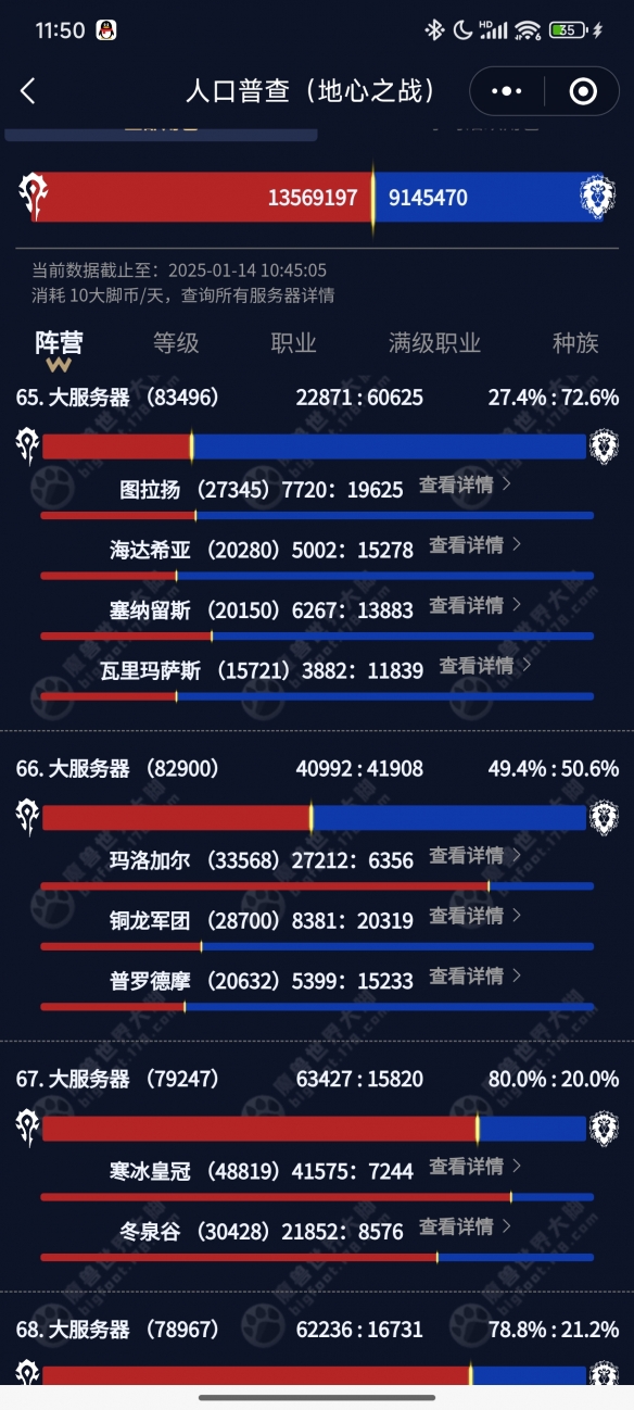 魔兽世界人口普查2025