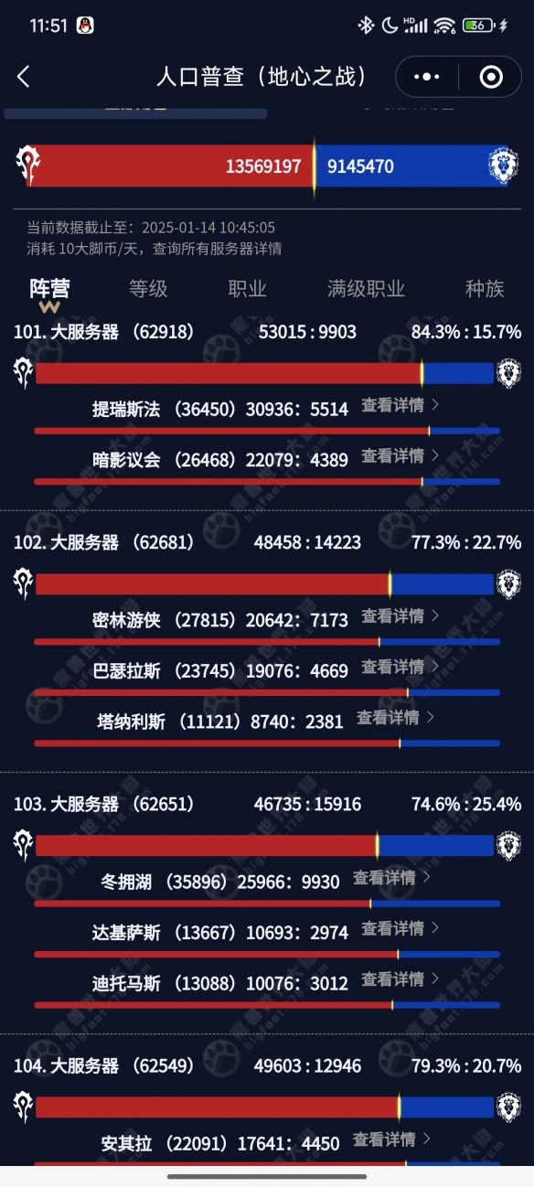 魔兽世界人口普查2025