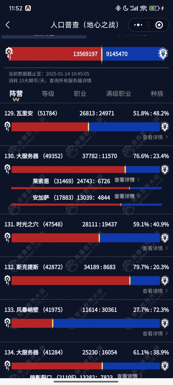 魔兽世界人口普查2025