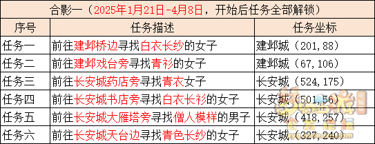 梦幻西游倩影留痕怎么玩