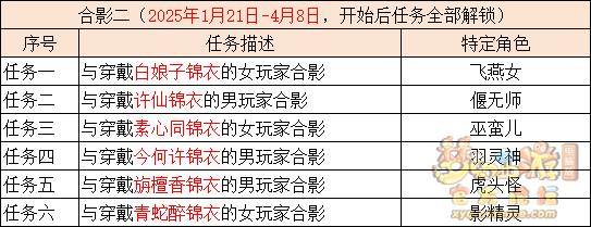 梦幻西游倩影留痕怎么玩