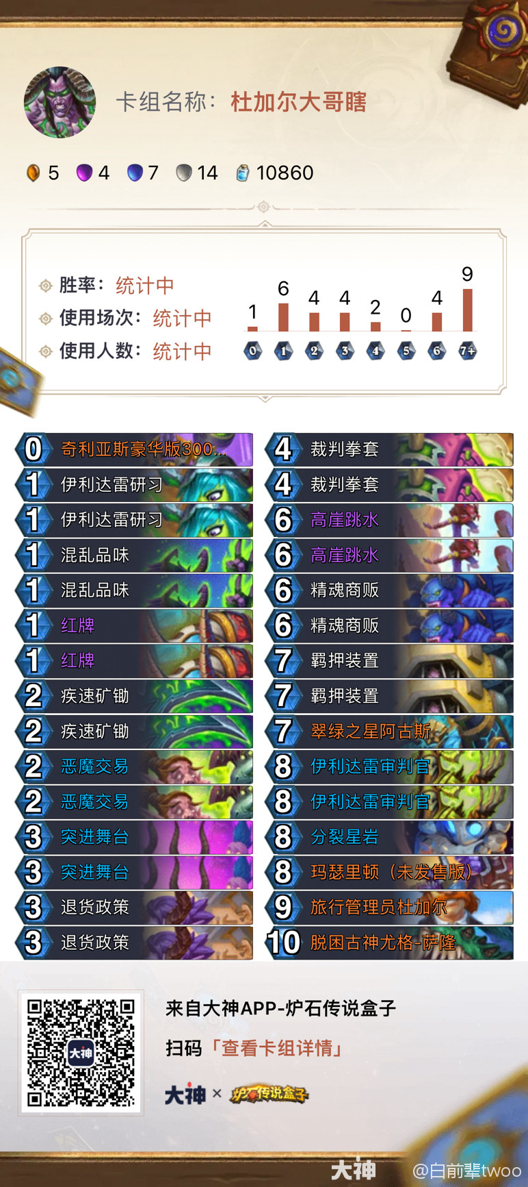 炉石传说杜加尔大哥瞎卡组代码推荐