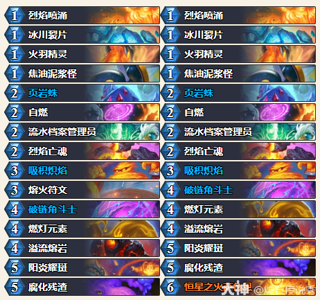炉石传说法师炽焰元素卡组代码一览
