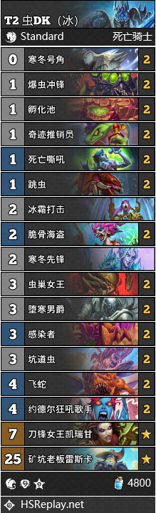 炉石传说星际英雄传冰虫DK卡组代码分享