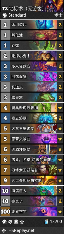 炉石传说星际英雄传地标术卡组代码分享
