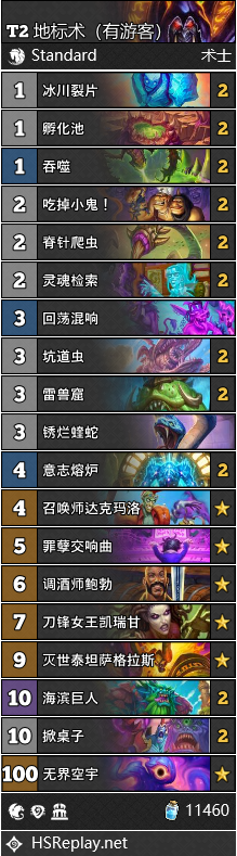 炉石传说星际英雄传地标术卡组代码分享