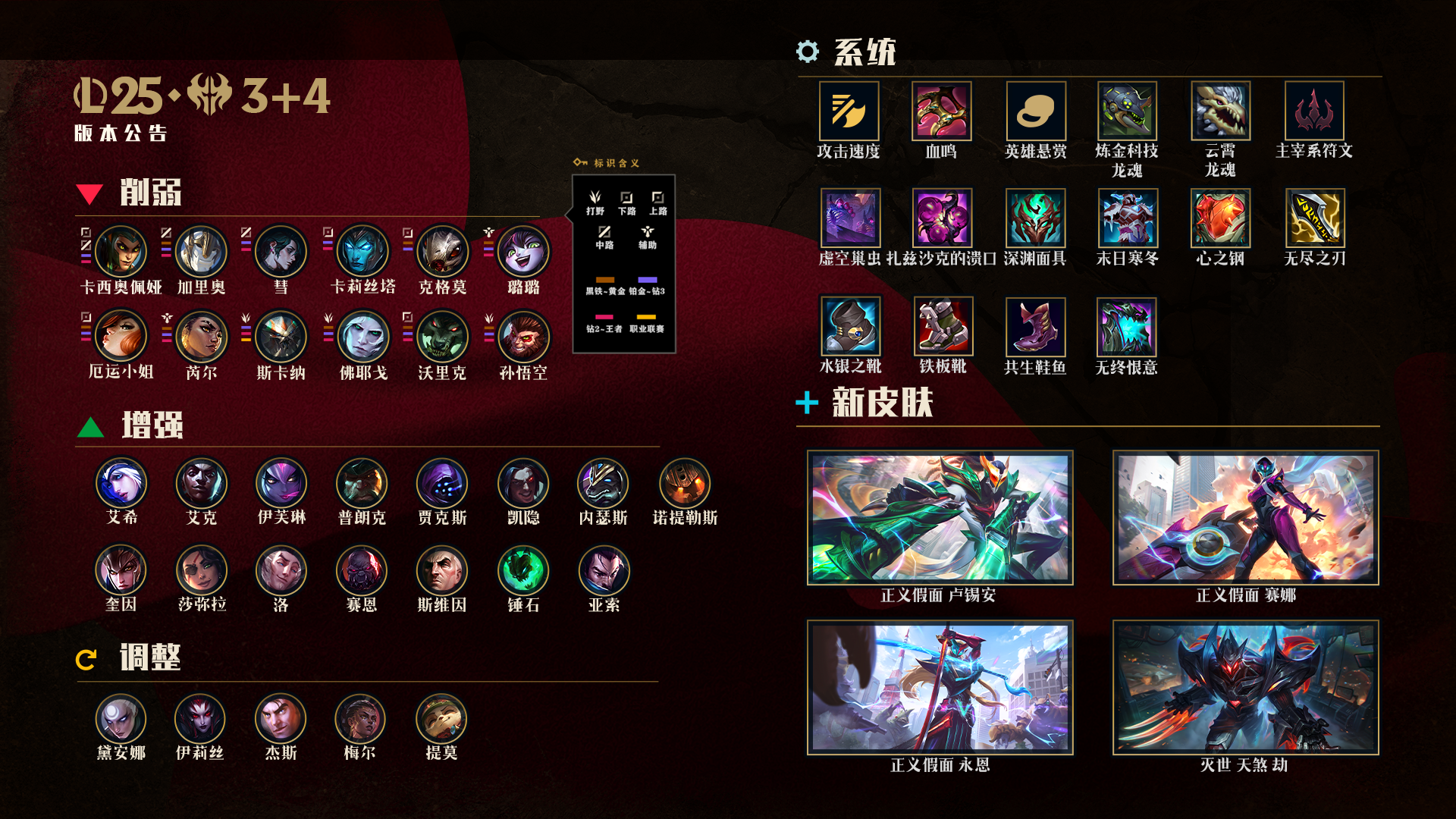 LOL25.4无限乱斗调整一览