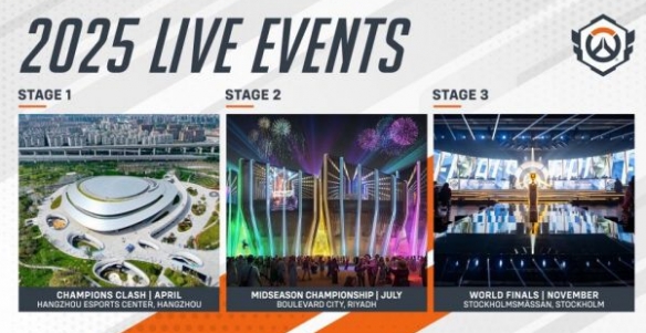 守望先锋全球冠军赛2025举办地在哪