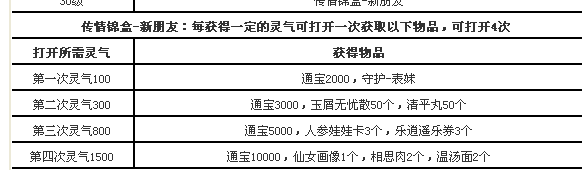 大话西游3新手赚钱攻略