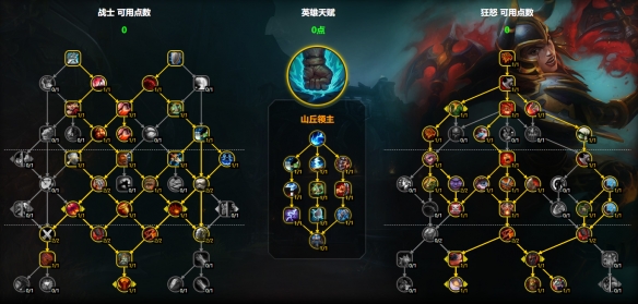 魔兽世界11.1狂暴战天赋怎么点