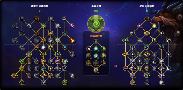 魔兽世界11.1鸟德天赋怎么点