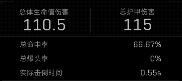 三角洲行动ASVal改枪改枪方案推荐