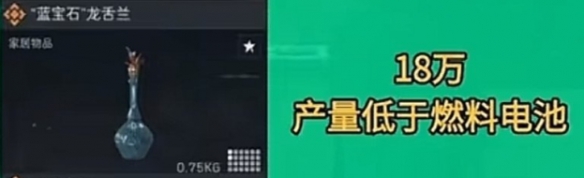 三角洲行动S4新增物资一览