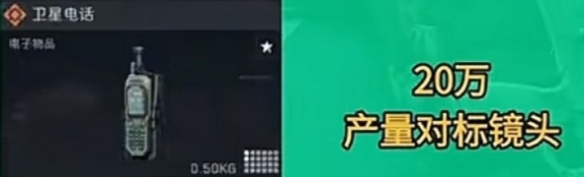 三角洲行动S4新增物资一览