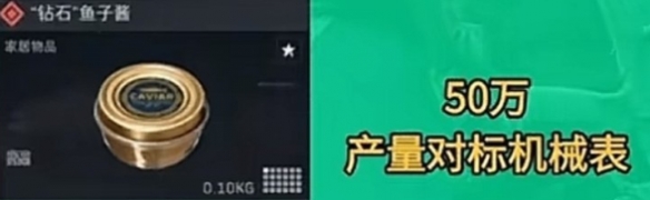 三角洲行动S4新增物资一览