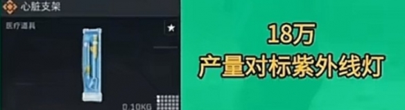 三角洲行动S4新增物资一览