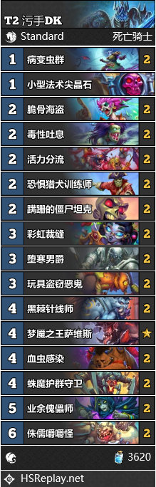 炉石传说污手DK玩法攻略