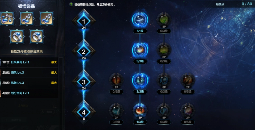 命运方舟狂风暴雨幻雨方舟加点攻略