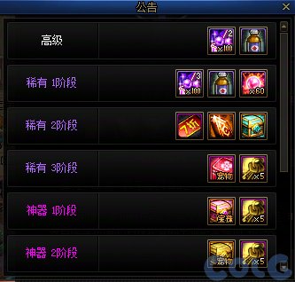 DNF2025五一套奶职业提升一览