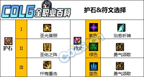 DNF人造神版本奶妈护石怎么选