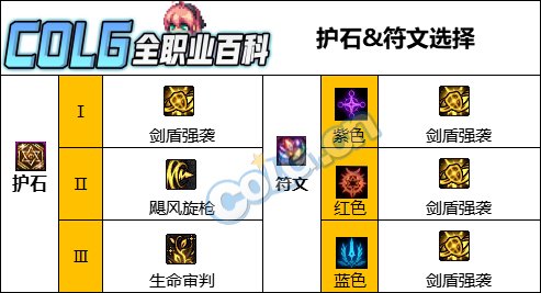 DNF人造神版本精灵骑士护石怎么选