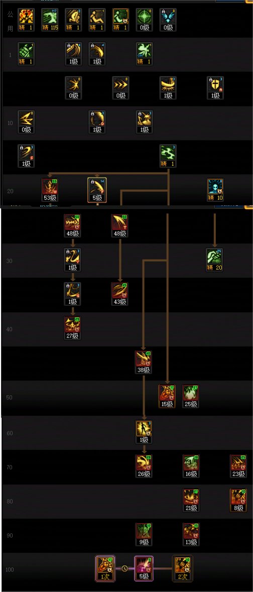 DNF人造神版本剑魔技能怎么加点