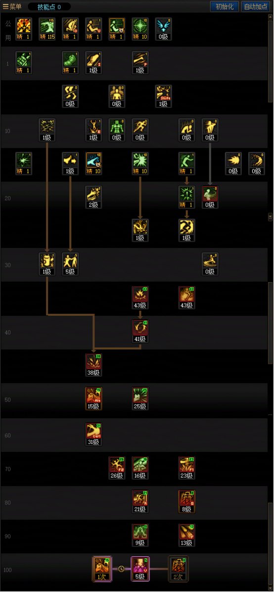 DNF人造神版本男柔道技能怎么加点