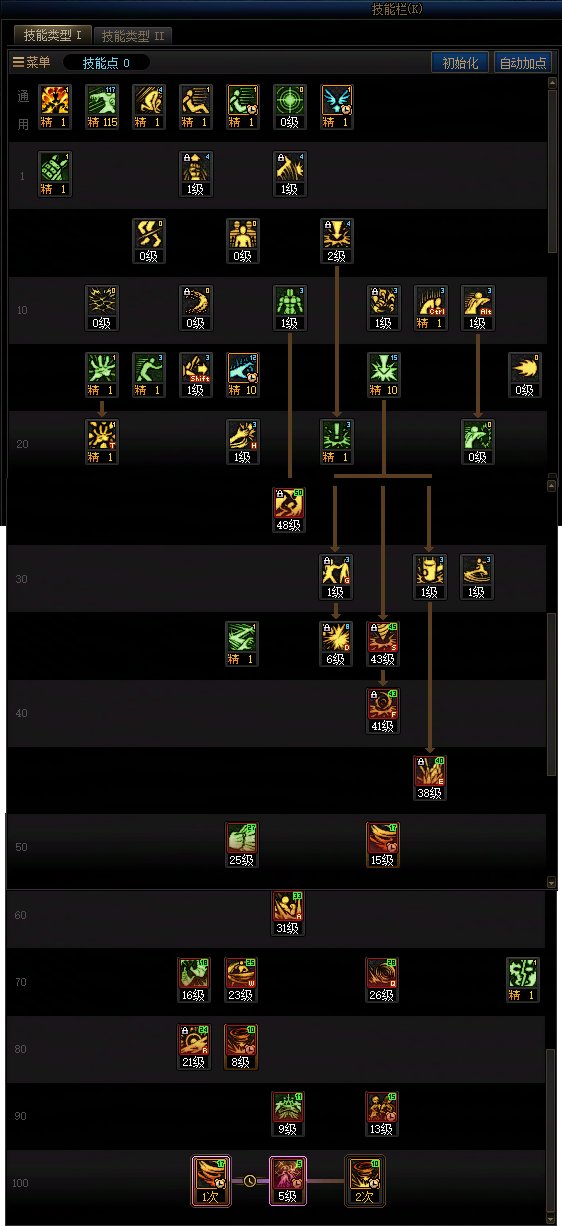 DNF人造神版本女柔道技能怎么加点